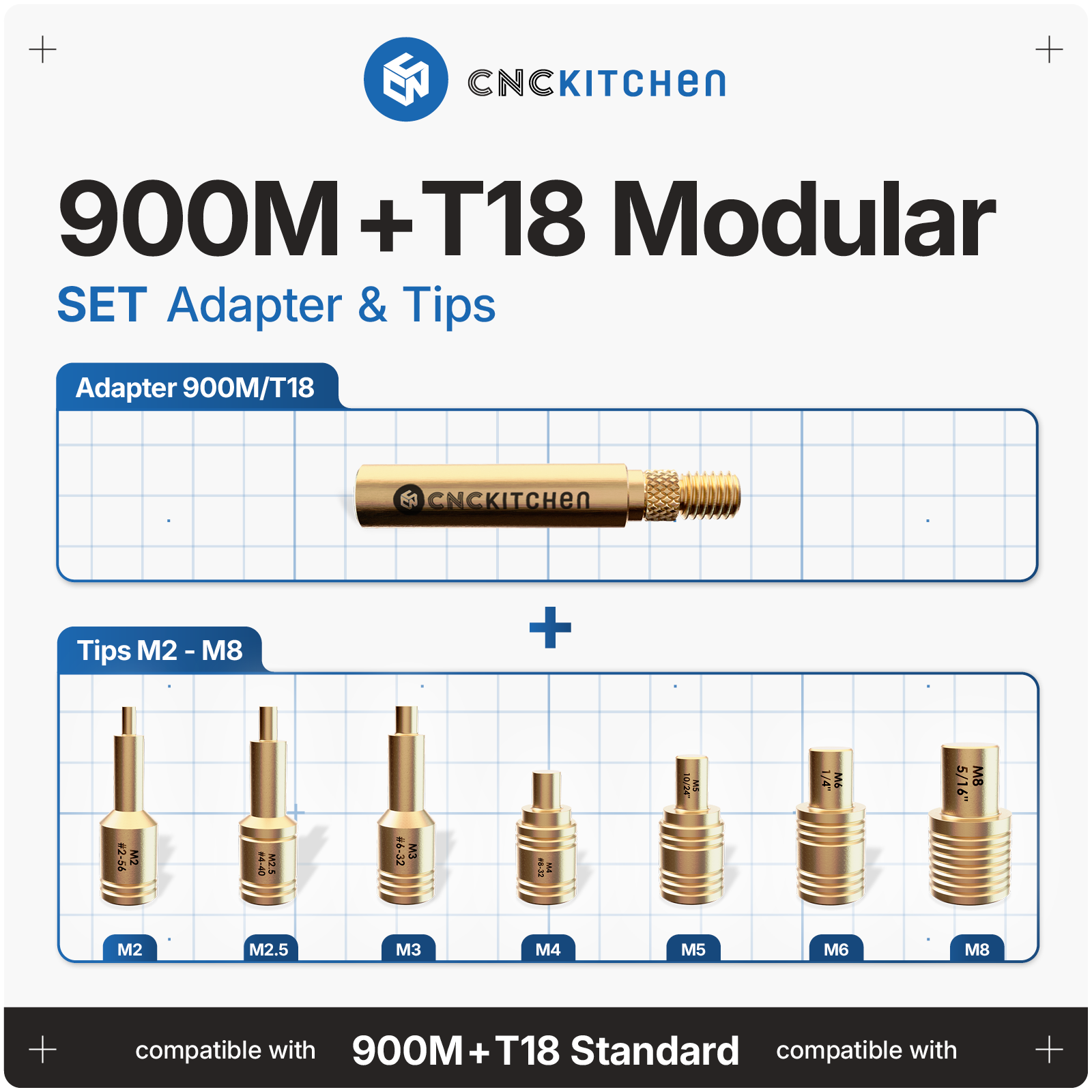mihori Original CNC Kitchen Einschmelzhilfe / Soldering Tips M2 - M8
