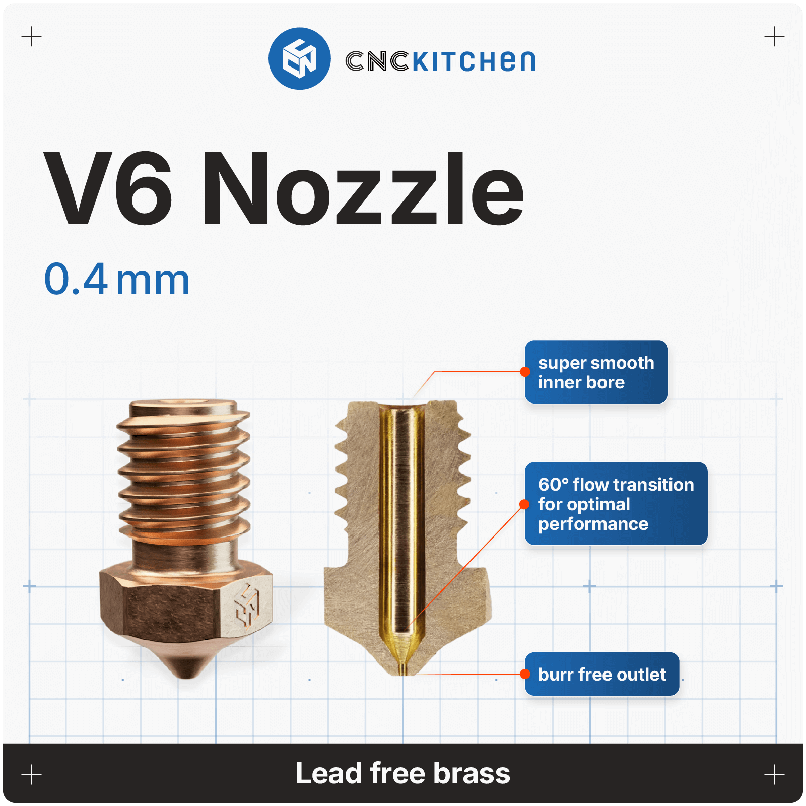 CNC Kitchen V6 Nozzle (lead FREE brass) – CNCKitchen