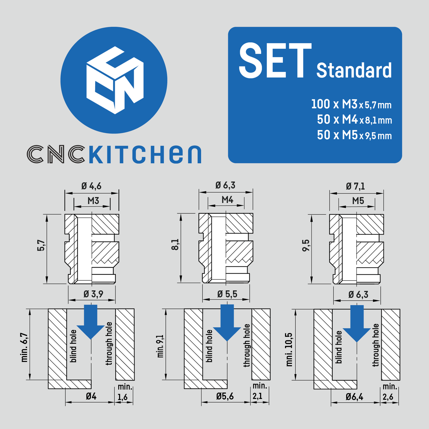 Threaded insert SET Standard (200pcs)