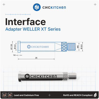 Einschmelzhilfen SET + Adapter für Weller XT 