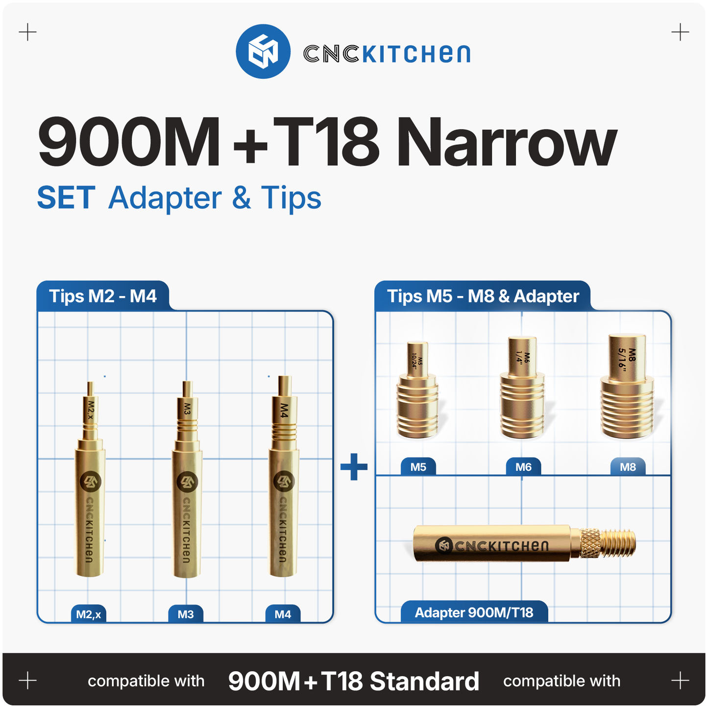 Installation Tips SET compatible with  900M & T18 (e.g. Hakko)
