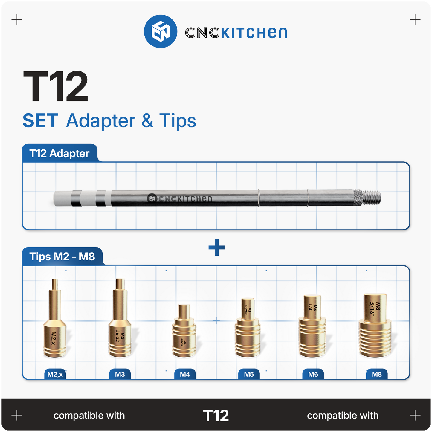 Installation Tips SET compatible with T12