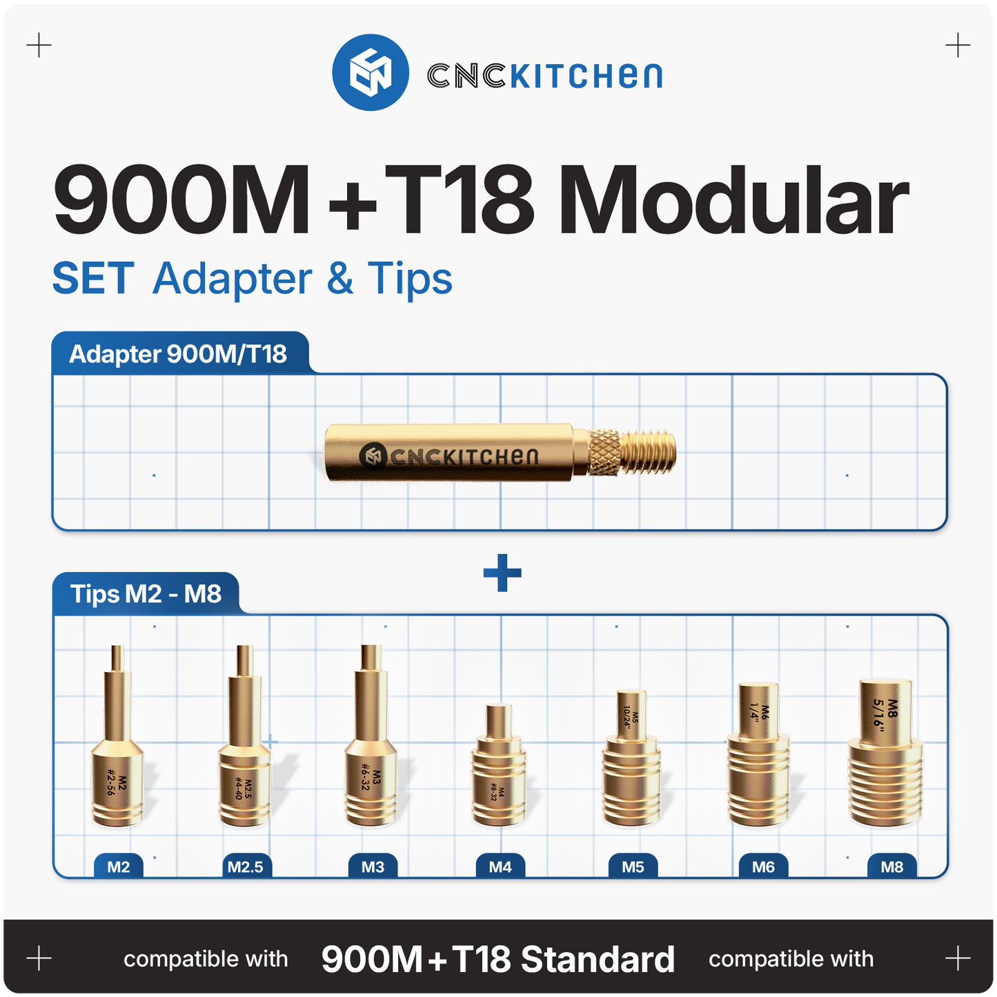 Installation Tips SET+ Adapter compatible with  900M & T18 (e.g. Hakko)