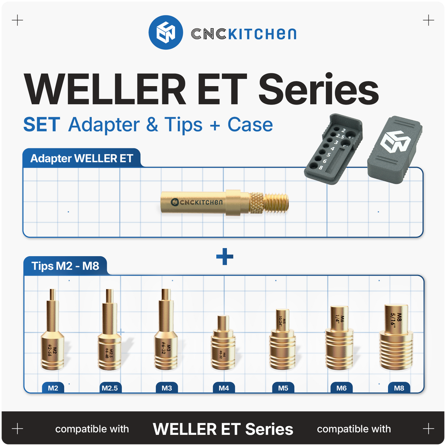 Einschmelzhilfen SET + Adapter für  900M / T18 