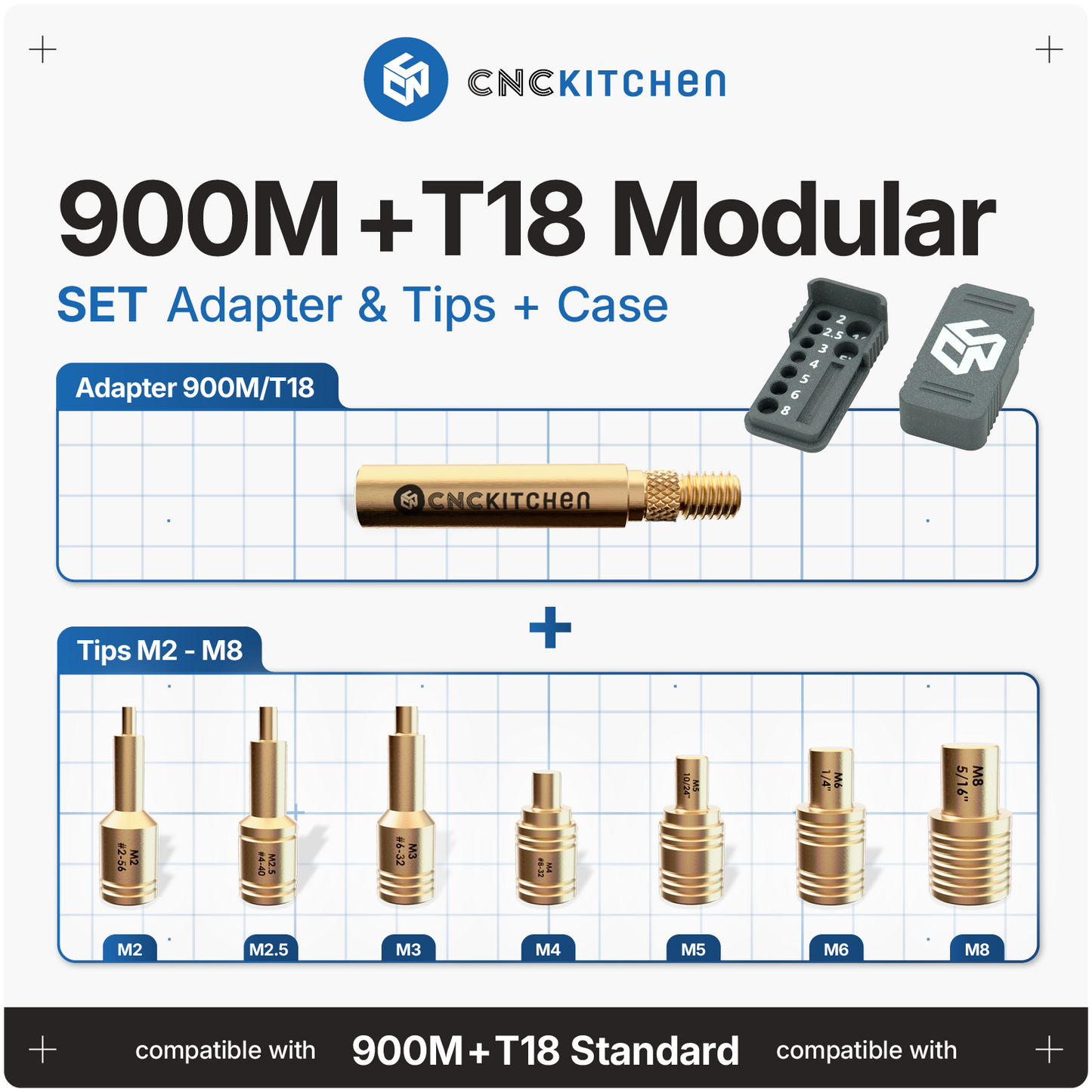 Einschmelzhilfen SET + Adapter für  900M / T18 