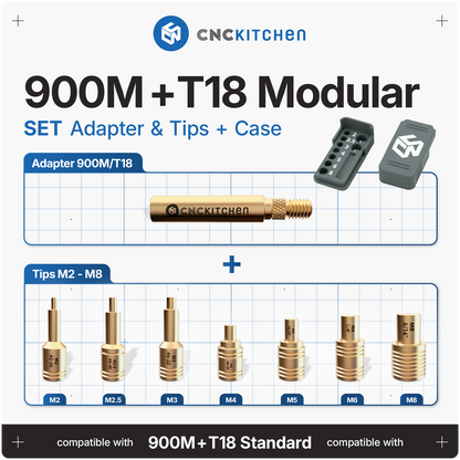 Einschmelzhilfen SET + Adapter für  900M / T18 