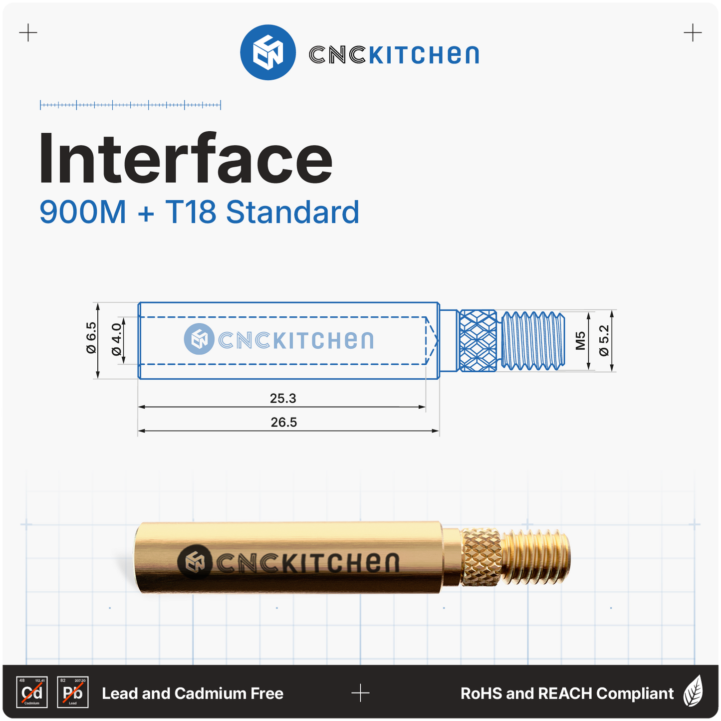 Einschmelzhilfen SET + Adapter für 900M / T18 
