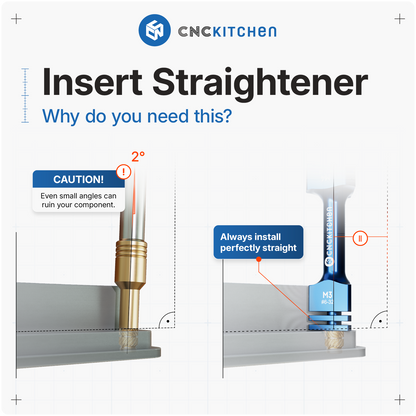 Insert Straightener M2 to M10 (#2-56 to G1/8")