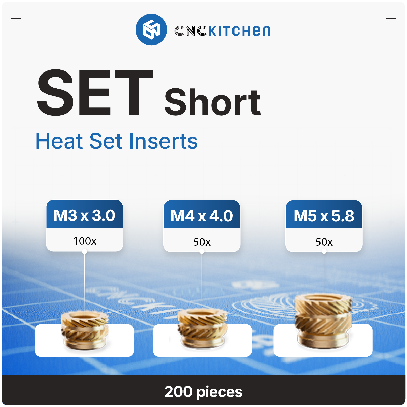 Metric Inserts – CNCKitchen