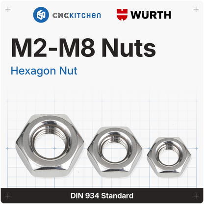 Nuts, DIN934