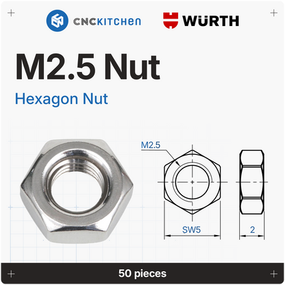 Nuts, DIN934
