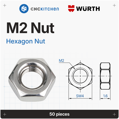 Nuts, DIN934