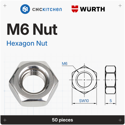 Nuts, DIN934