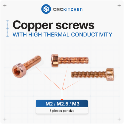 Insert Removal Tool V2 for M2, M2.5 & M3