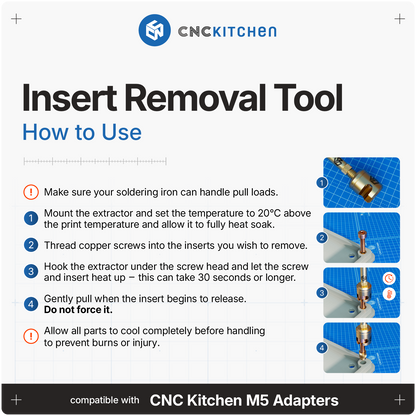 Insert Removal Tool V2 for M2, M2.5 & M3