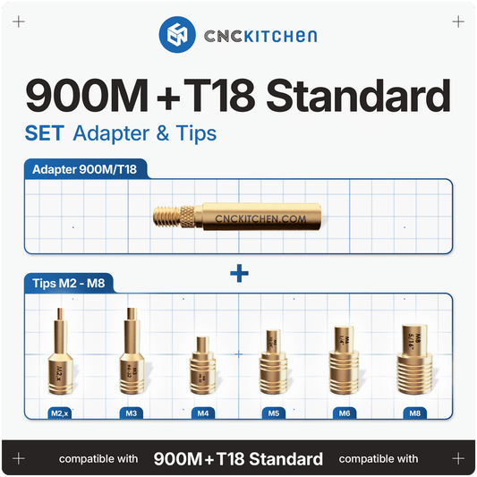 Einschmelzhilfen SET 900M / T18 