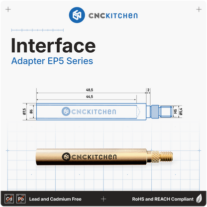 Installation Tips SET compatible with EP5 Standard