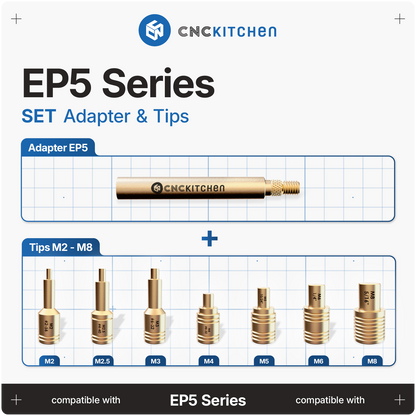 Installation Tips SET compatible with EP5 Standard