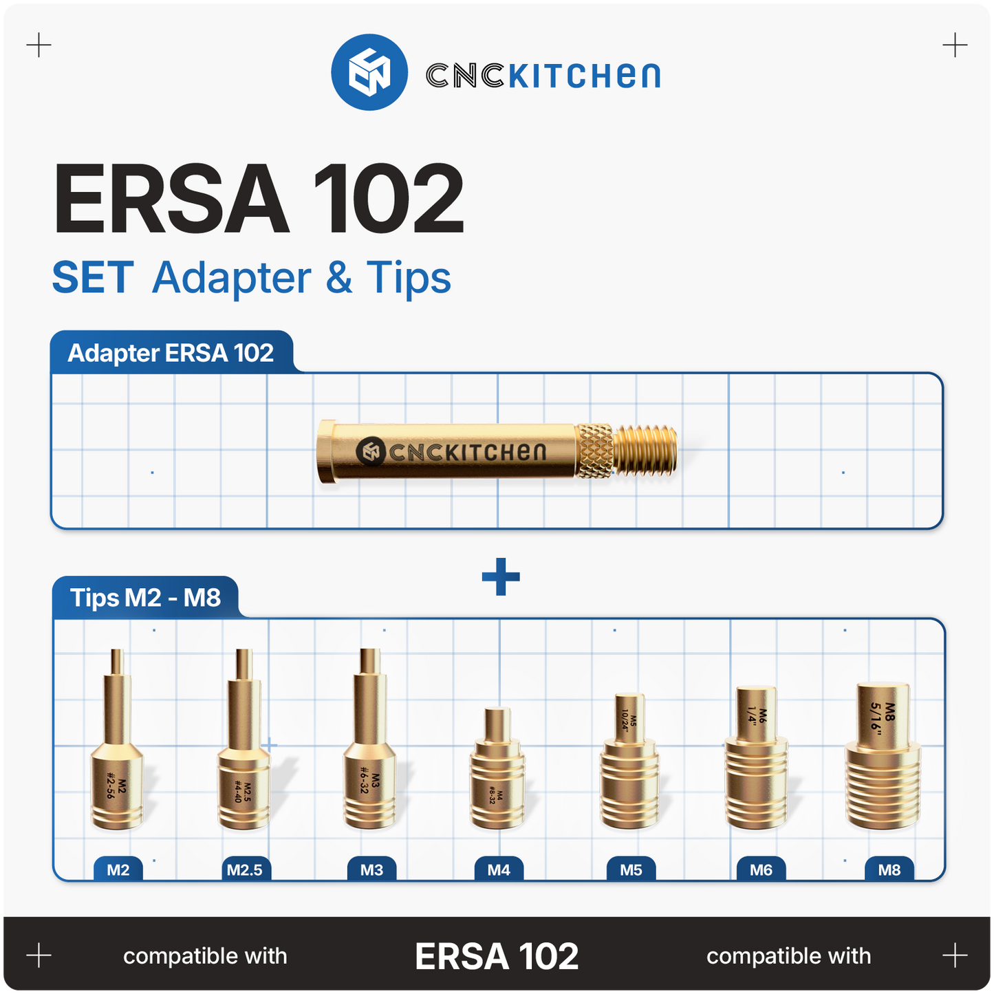 Einschmelzhilfen SET + Adapter für Ersa Series 102
