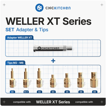 Einschmelzhilfen SET + Adapter für Weller XT 