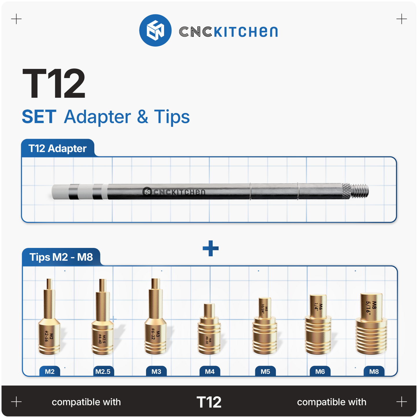 Installation Tips SET compatible with T12