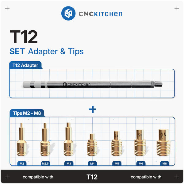 Installation Tips SET compatible with T12 – CNCKitchen