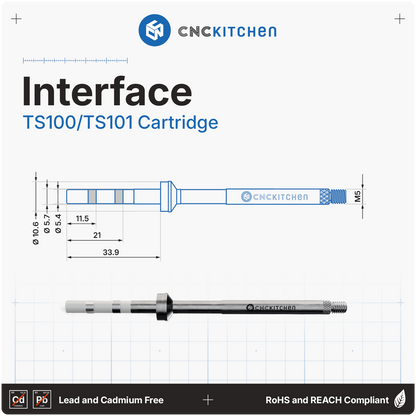Installation Tips SET compatible with TS100 & TS101