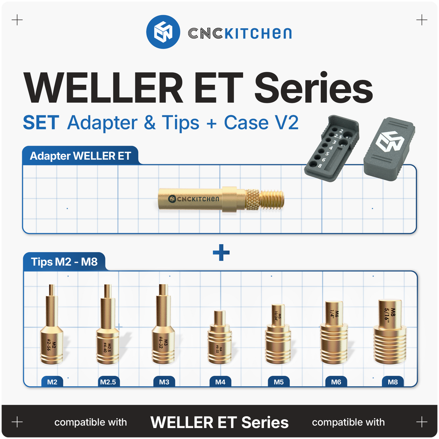 Installation Tips SET compatible with Weller ET