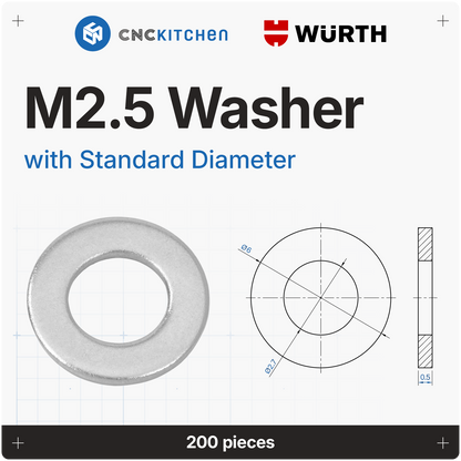 Washers with standard diameter, M2-M8