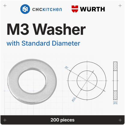 Washers with standard diameter, M2-M8