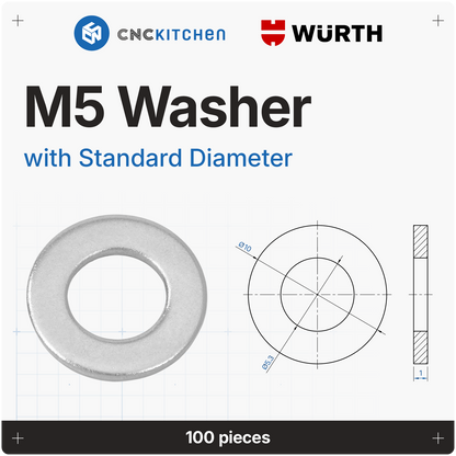 Washers with standard diameter, M2-M8