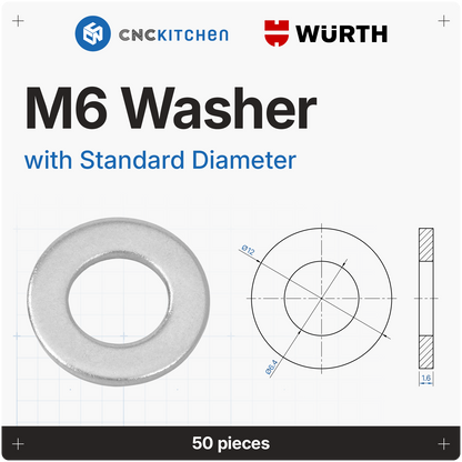 Washers with standard diameter, M2-M8
