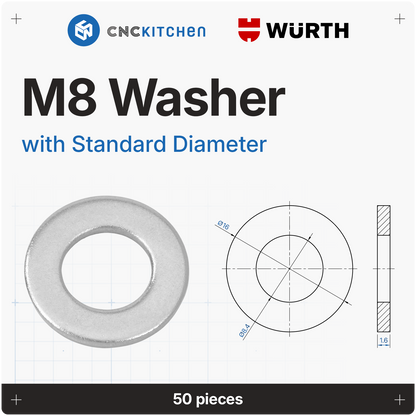 Washers with standard diameter, M2-M8
