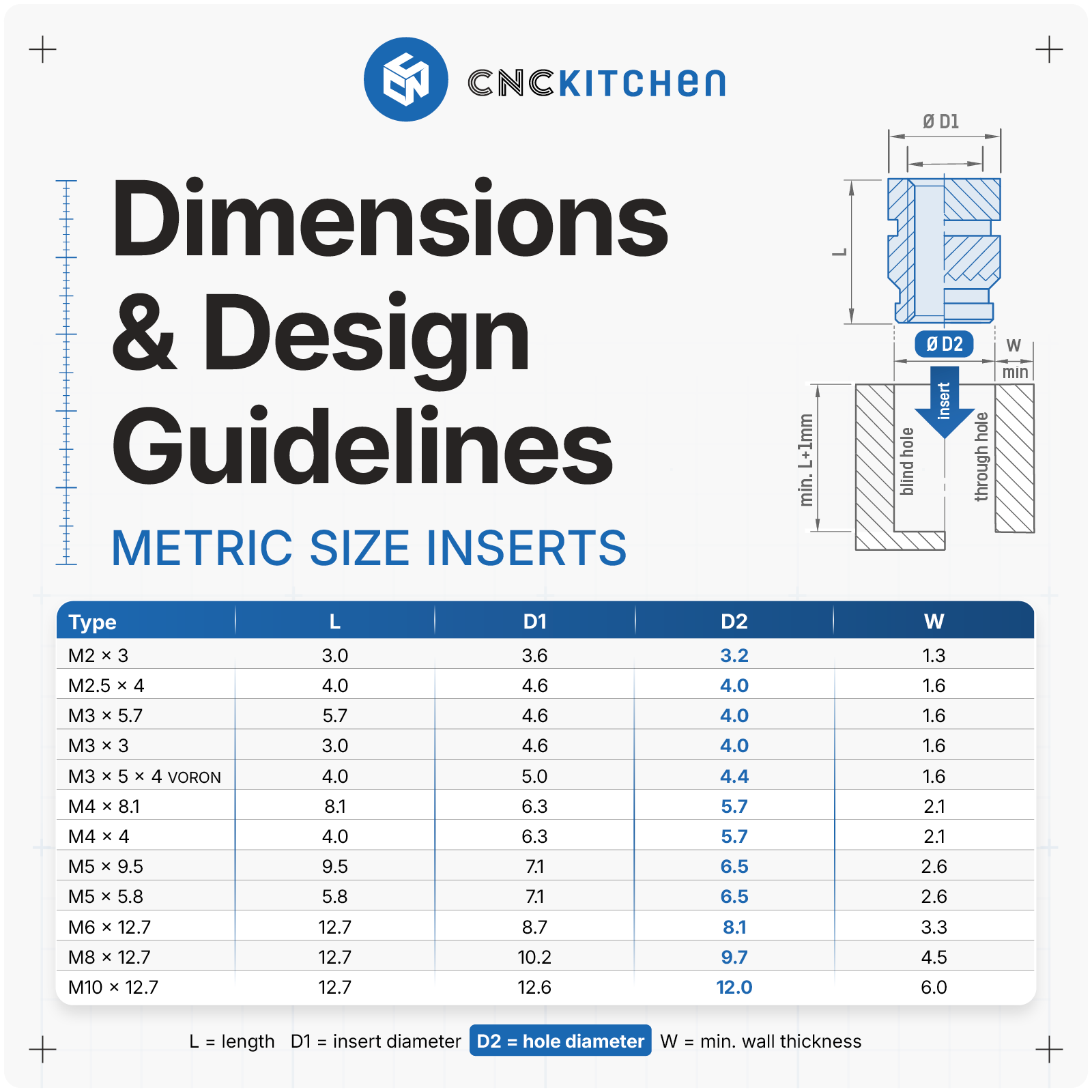 table_metric.png?v=1775822778& table_metric.png?v=1775822778&
