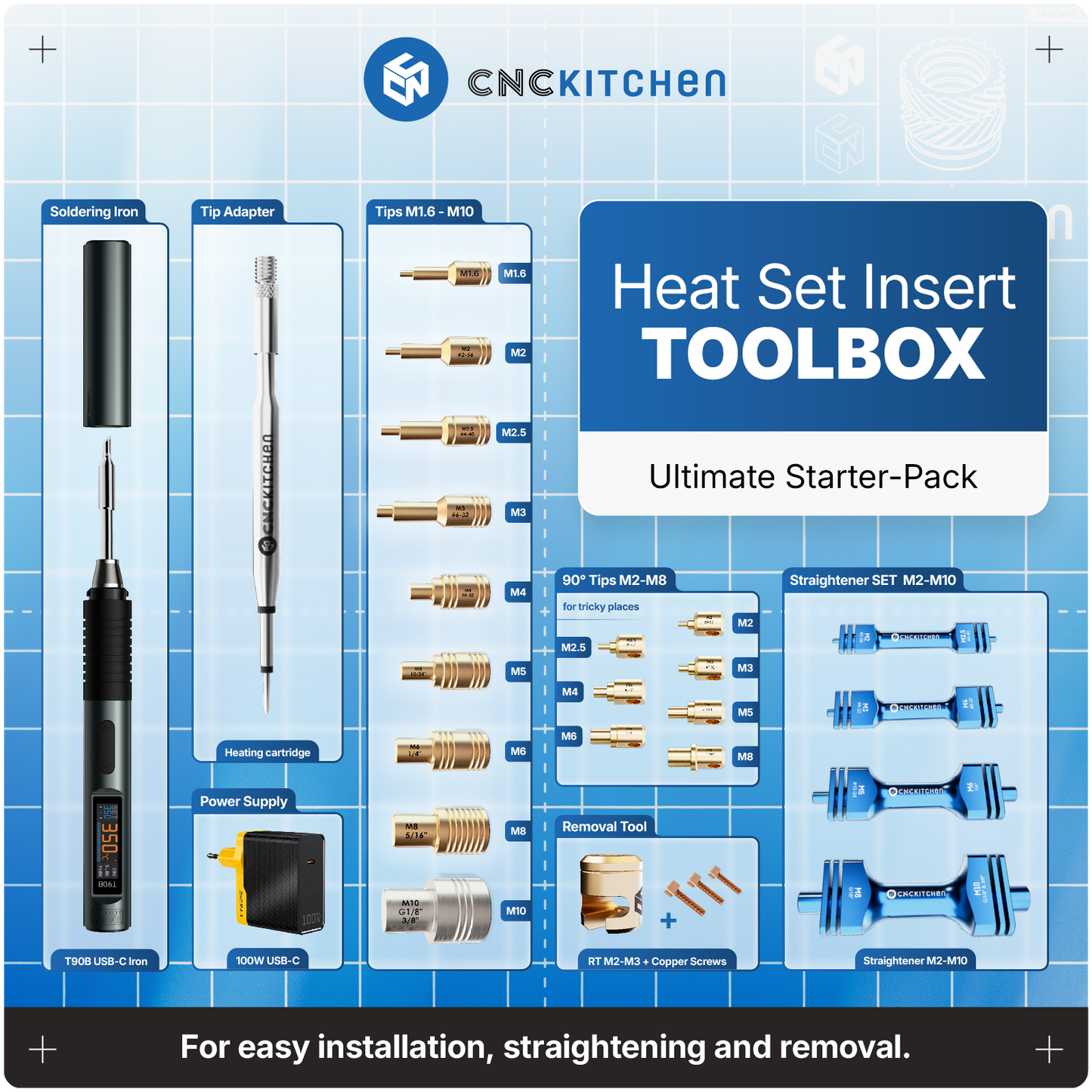 In & Out Toolbox