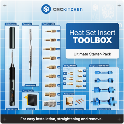 In & Out Toolbox