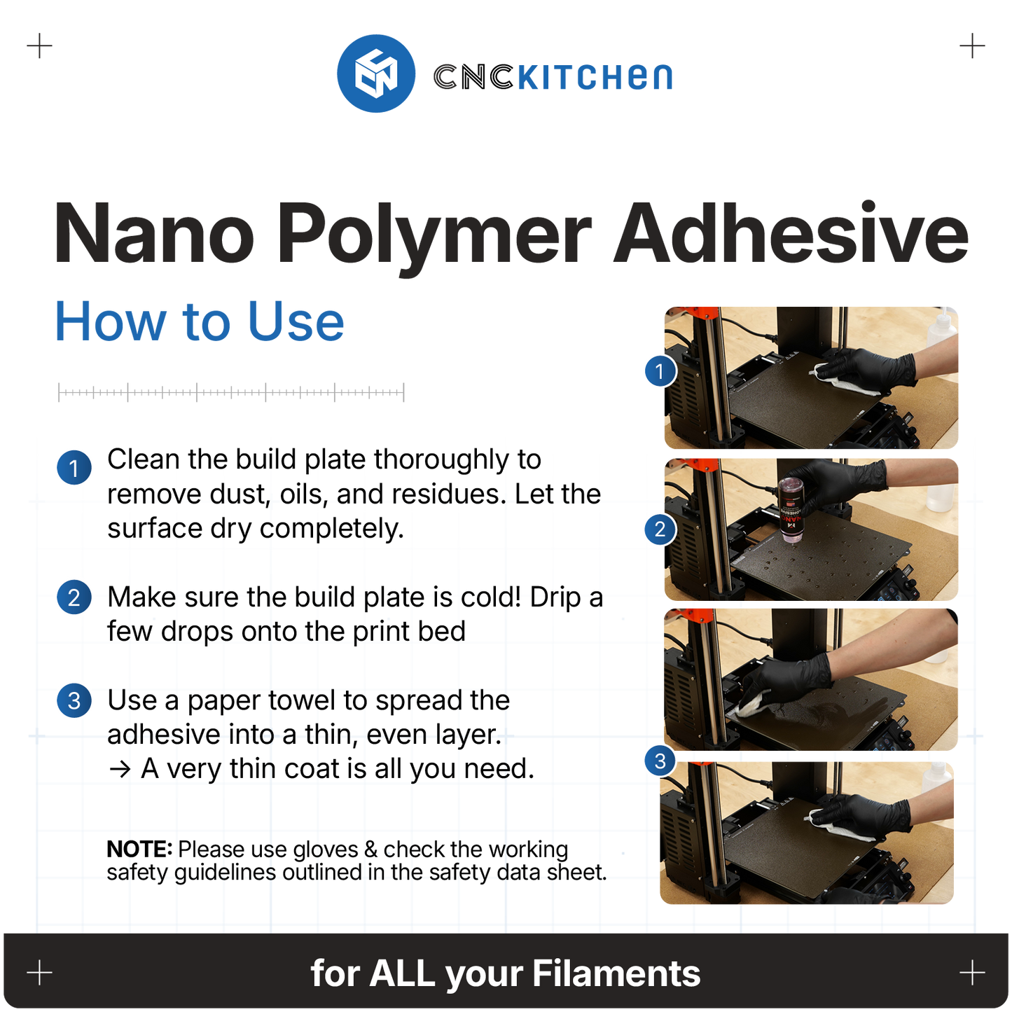 Nano Polymer Haftmittel für Bauplattformen 