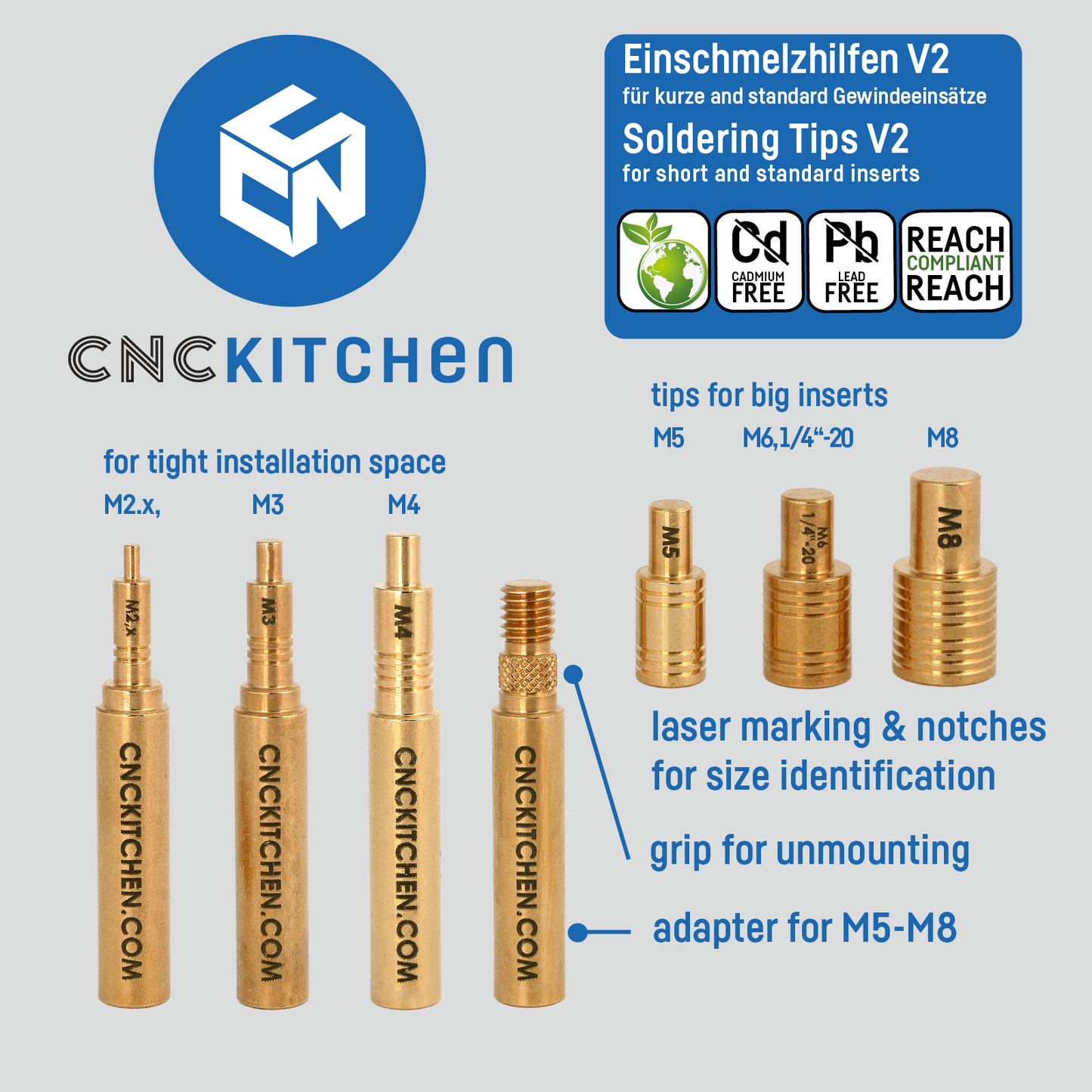 Einschmelzhilfen / Soldering Tips compatible with Hakko (900M, T18)
